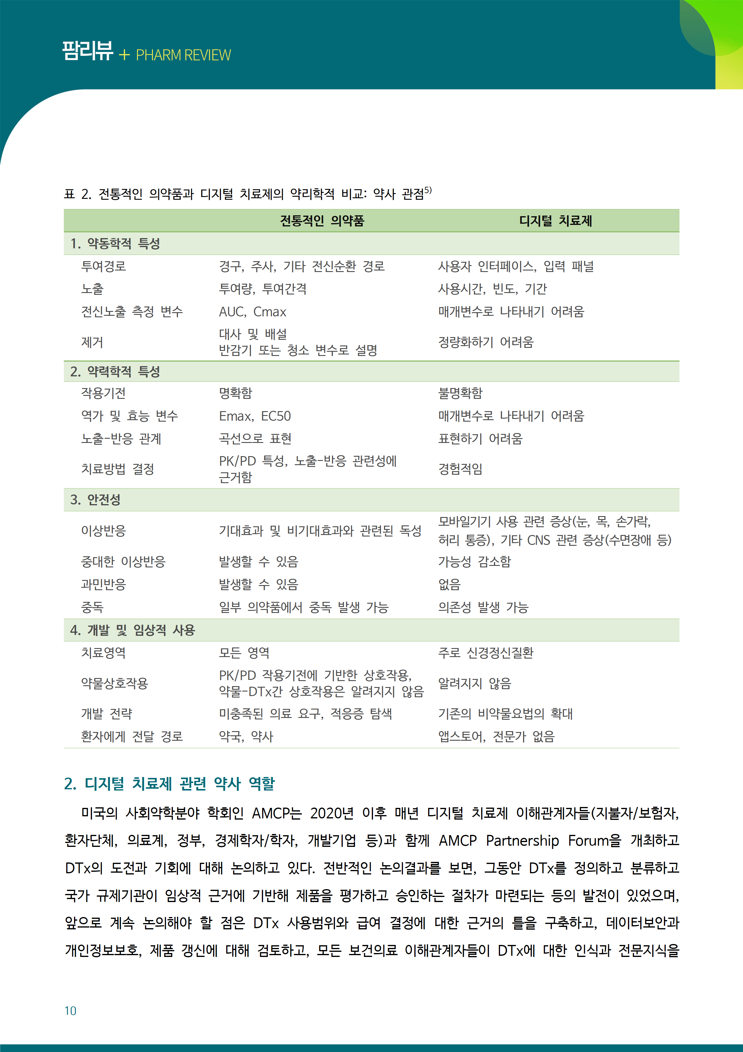 Social Pharmacy Perspectives 010 png Social Pharmacy Perspectives 010 png